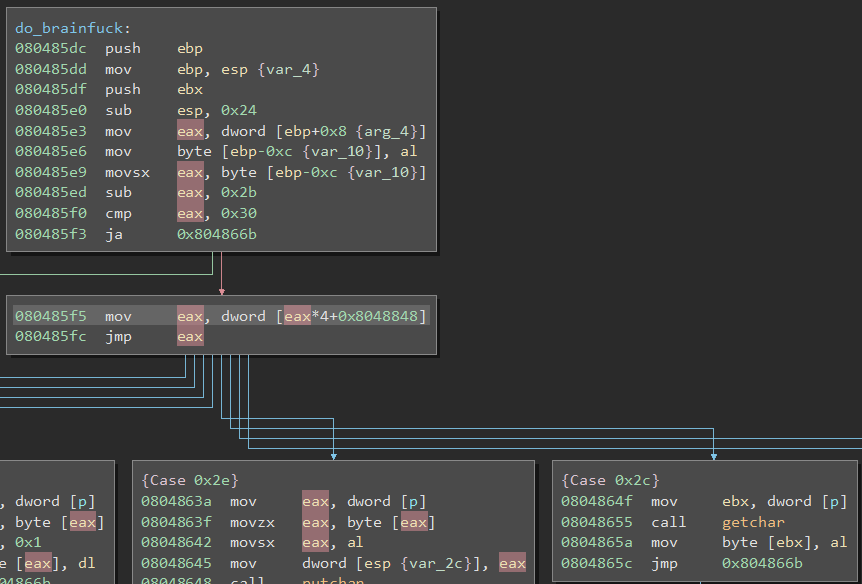 do_brainfuck do_brainfuck